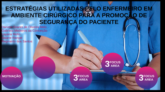 ESTRATÉGIAS UTILIZADAS PELO ENFERMEIRO NO AMBIENTE CIRÚRGICO PARA A ...