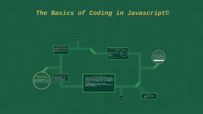 The Basics of Coding in Javascript by Kevin Fan on Prezi