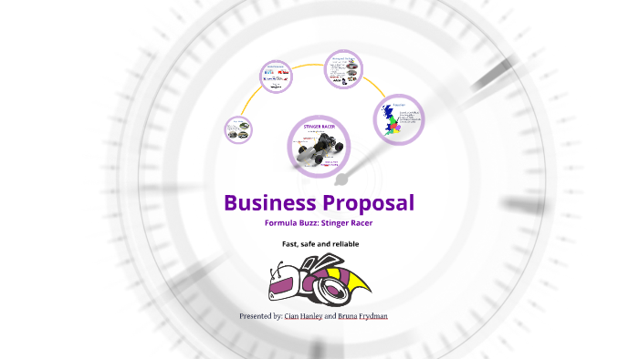 Business Proposal by Bruna Frydman on Prezi