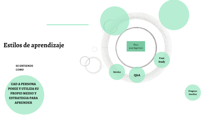 estilos de aprendizaje by alfredo garcia mendoza on Prezi