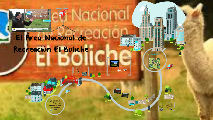 El Area Nacional De Recreacion El Boliche By Mayra Paltan On Prezi