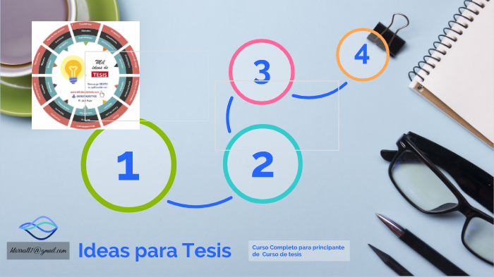 Ideas para Tesis by on Prezi