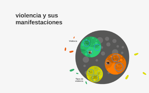 violencia y sus manifestaciones by paulina roca