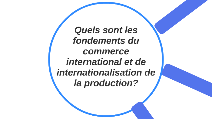 Quels Sont Les Fondements Du Commerce International Et De In By Nihal ...