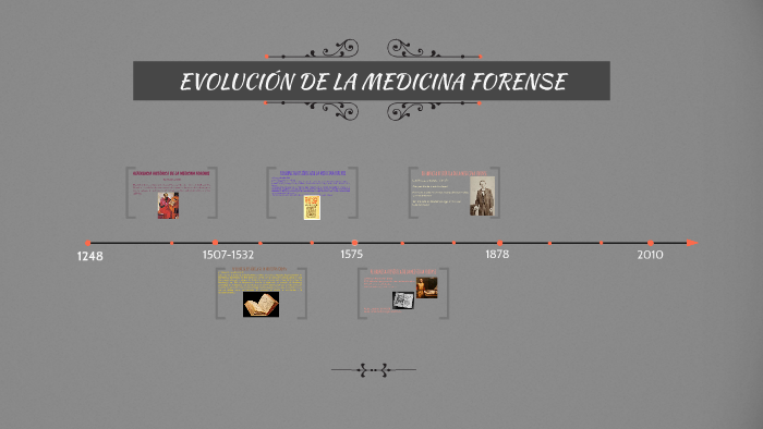 EVOLUCIÓN DE LA MEDICINA FORENSE by Haru Rodríguez on Prezi