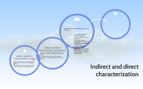 Indirect And Direct Characterization By Harrison Albano