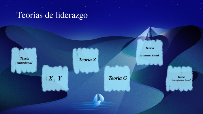 Teorías de Liderazgo by jessica avena on Prezi