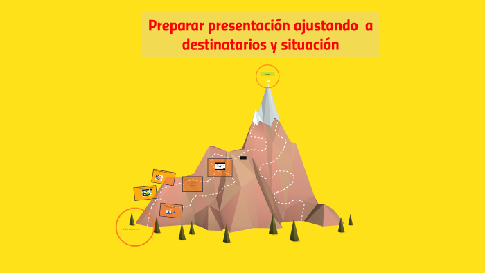 Pasos para crear un proyecto by DISNEY ANGARITA on Prezi