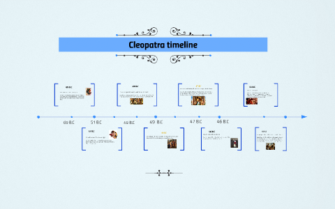 Ancient History Notes - Cleopatra - TimeLine 69 BC 51B C Ptolemy