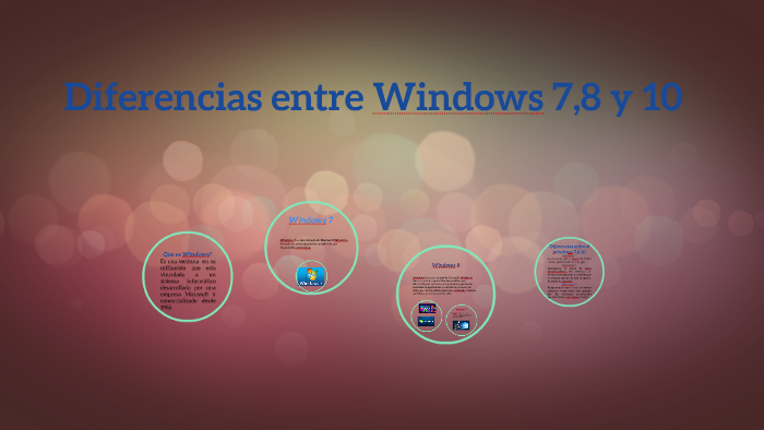 Diferencias Entre Windows 7 Y Windows 10 R Marketing Digital Images 1849