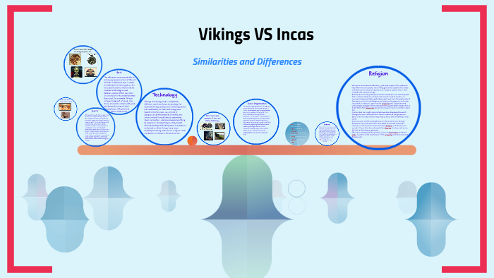 Viking vs. Inca by Diego Andres Sanchez Rodriguez on Prezi