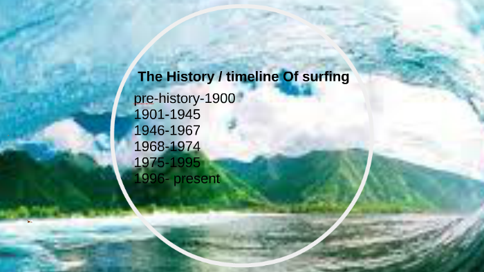 The History Of surfing by oliver coric on Prezi