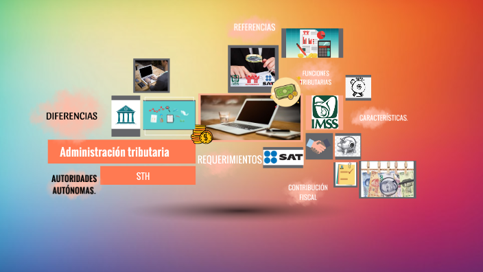 Administración Tributaria By On Prezi