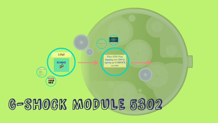 g shock 5302 price