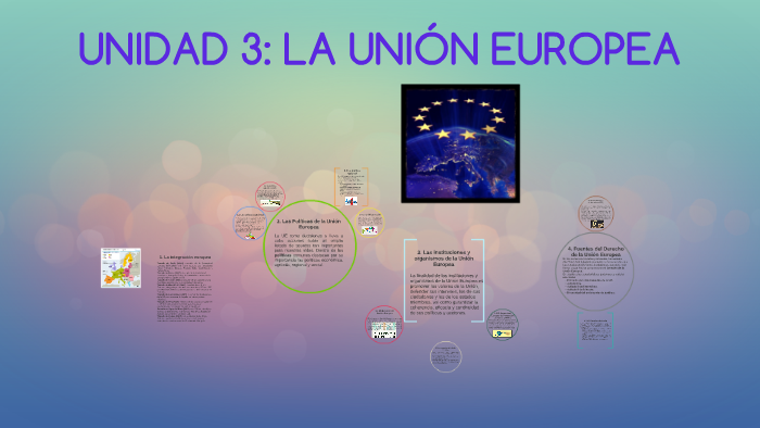 UNIDAD 3: LA UNIÓN EUROPEA by RUBEN HERNANDEZ AGUILAR on Prezi