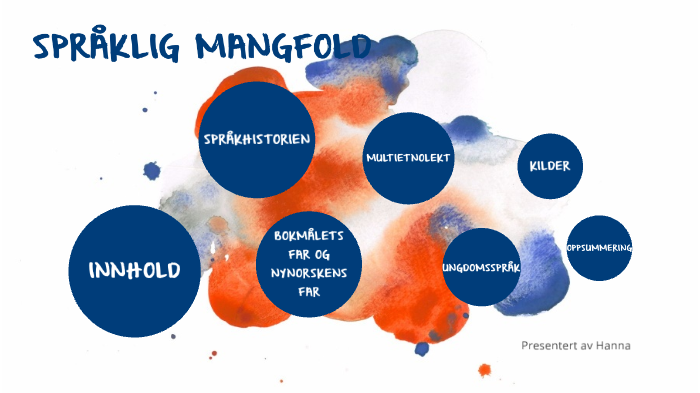 Spr klig Mangfold Norsk Eksamen By Hanna L vdal On Prezi