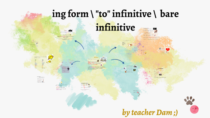 ING FORM/ TO INFINITIVE/ BARE INFINITIVE