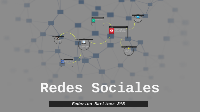 Redes Sociales by Federico Martinez on Prezi