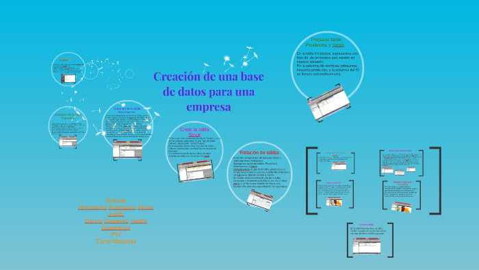 Creación de una base de datos para una empresa by Alexia Hernández on Prezi