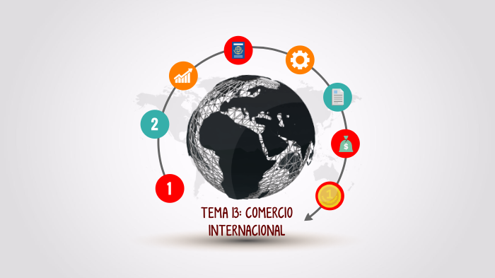 COMERCIO INTERNACIONAL. by MARIA FDEZ. on Prezi
