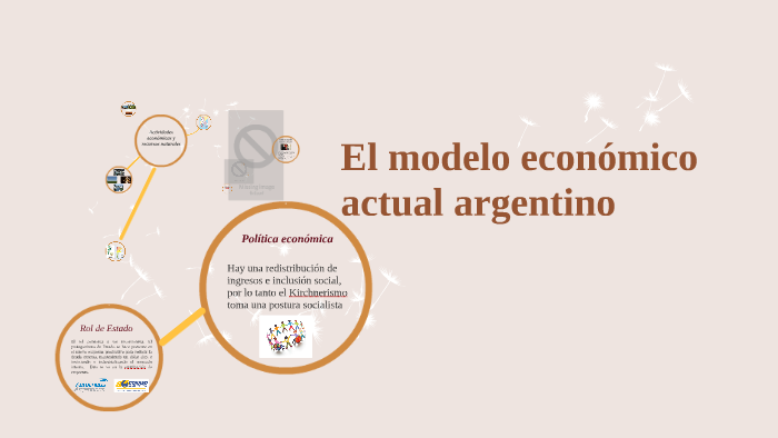 El modelo económico actual de la Argentina by Lucia Rizzi