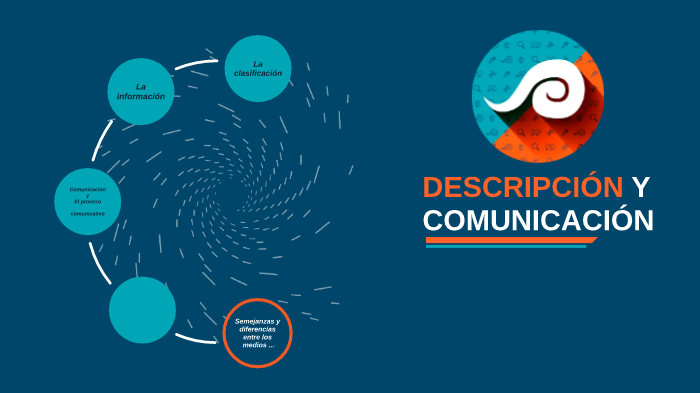 Descripción y comunicación by Irving García on Prezi