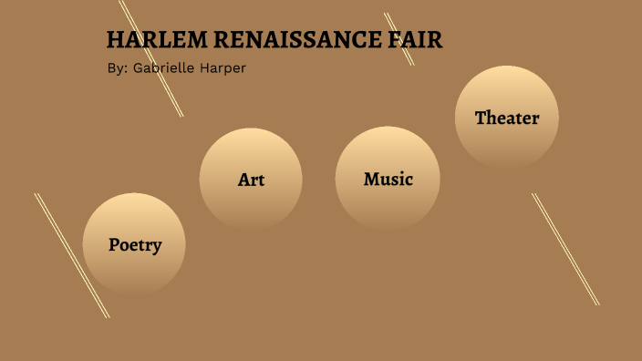 Harlem Renaissance Project by Brie Harper on Prezi