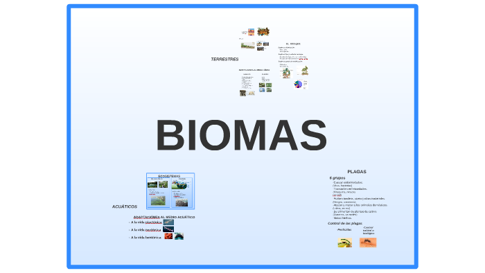 BIOMAS by ElenaClara PozoPiña on Prezi