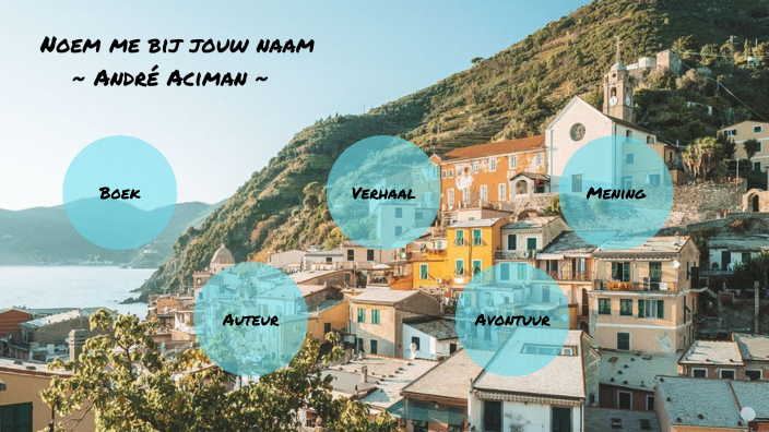 Noem me bij jouw naam by clarisse de noyette on Prezi