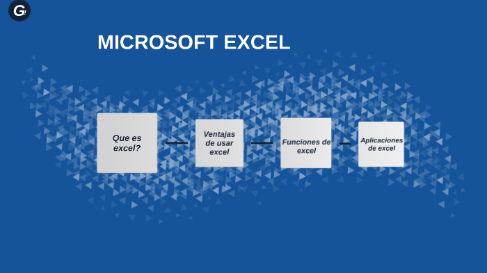 microsoft excel by Ivanna Velasquez on Prezi