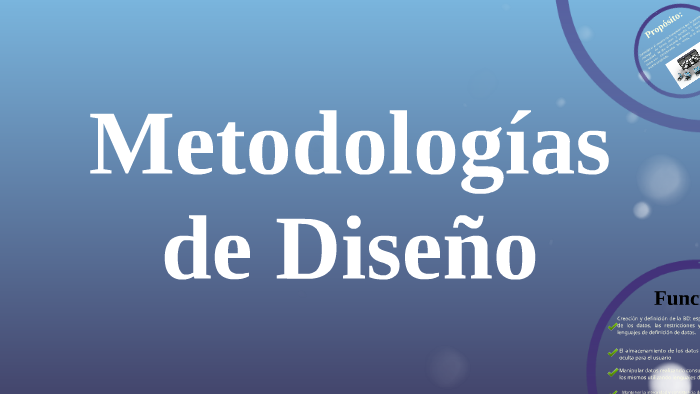 BASE DE DATOS by Lissethe López on Prezi