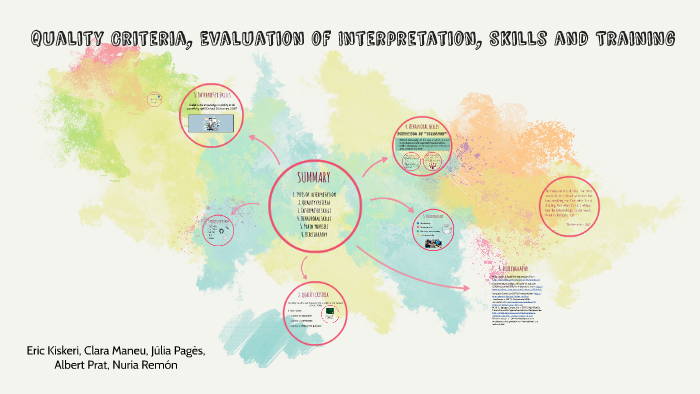 Quality criteria, evaluation of interpretation, skills and training by ...