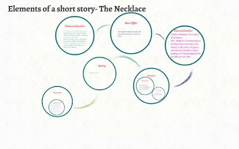The Necklace Study Guide | Course Hero | Study guide, Literary devices,  Book projects