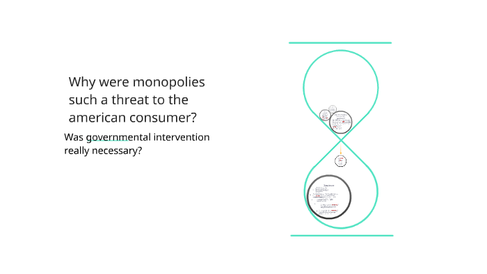 Why Were Monopolies Such A Threat To The American Consumer? By Bryce ...