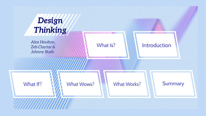 Design Thinking Project by Johnny Bush on Prezi
