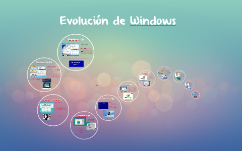 Evolución De Windows By Artur Y Ana Barseghyan Calvo On Prezi Evolución De Windows By Artur Y Ana Barseghyan Calvo On Prezi