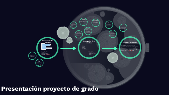 Presentación proyecto de grado by Mauricio Paucar on Prezi