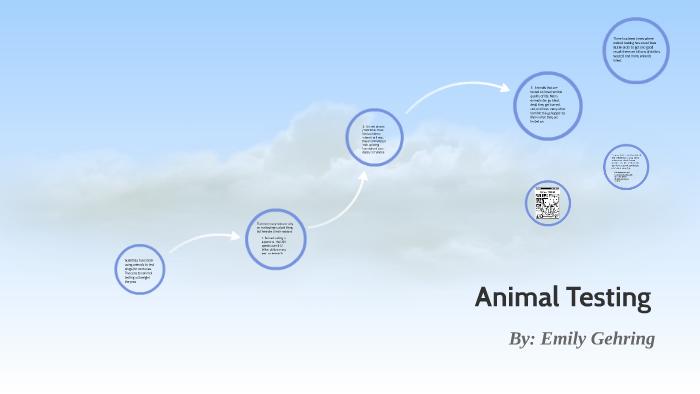 Animal Testing by Emily Gehring on Prezi