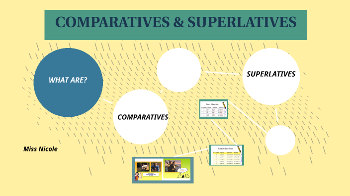 COMPARATIVES AND SUPERLATIVES by Miss Nicole on Prezi