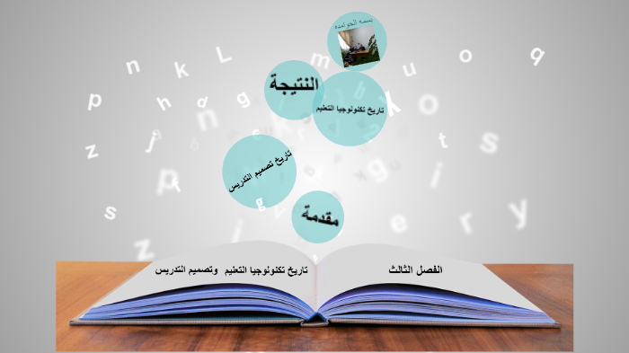 تكنولوجيا التعليم وتصميم التدريس By Basma Alhawamdel
