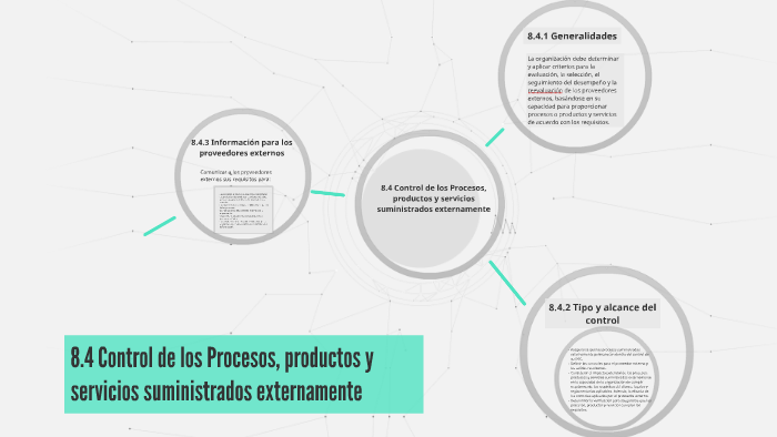 8.4 Control de los Procesos, productos y servicios suministr by David