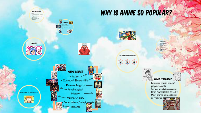 Why Is Anime So Popular In America