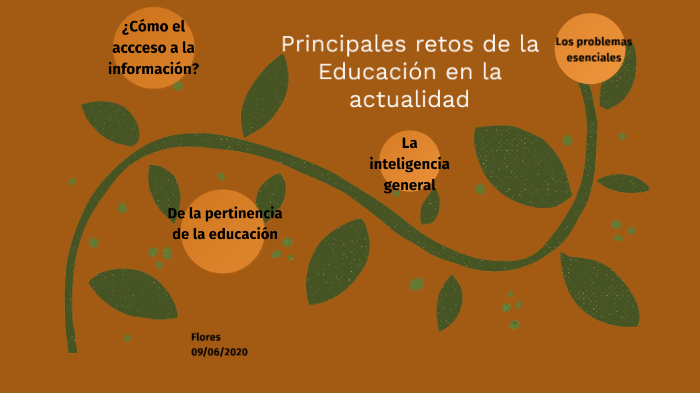 RETOS DE LA EDUCACIÓN By LENDA HERNANDEZ On Prezi