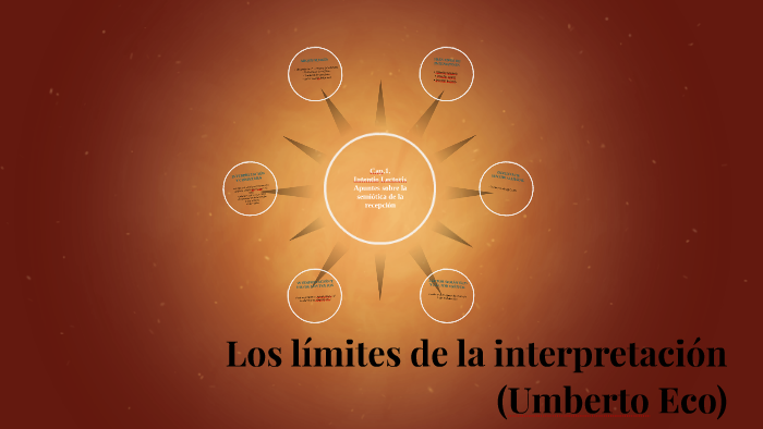 Los límites de la interpretación (Umberto Eco) by Joan Manuel Sierra
