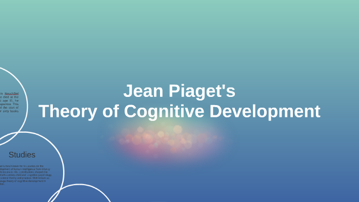 Jean Piaget s Theory of Cognitive Development by on Prezi