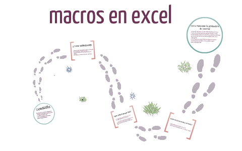 macros en excel by JOHANA DIAZ on Prezi