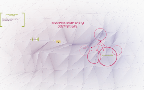 CONCEPTOS DE CONTABILIDAD by on Prezi