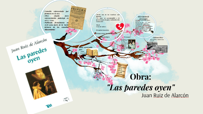 De Que Trata Las Paredes Oyen