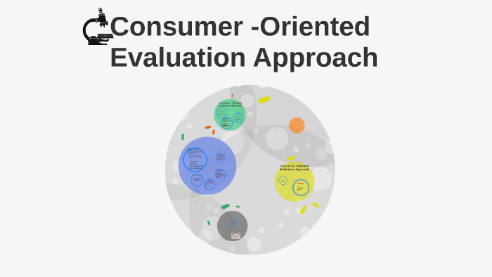 consumer-oriented-evaluation-approach-by-t-rker-oban