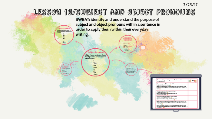 Lesson 10/Subject and Object Pronouns by Eve Lee on Prezi